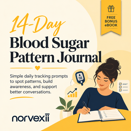 14-Day Blood Sugar Pattern Journal - eBook